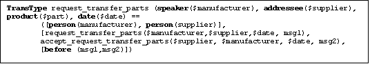 Text Box: TransType request_transfer_parts (speaker($manufacturer), addressee($supplier), product($part), date($date) ==
([person(manufacturer), person(supplier)], [request_transfer_parts($manufacturer,$supplier,$date, msg1), accept_request_transfer_parts($supplier, $manufacturer, $date, msg2),
	[before (msg1,msg2)])

